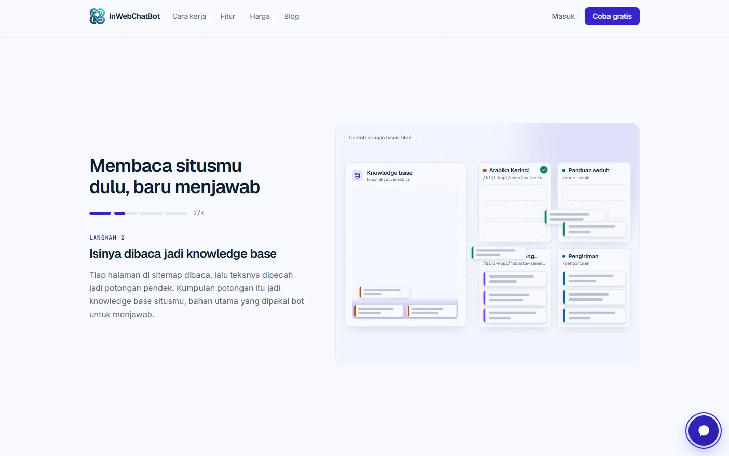 InWebChatBot knowledge-base ingestion feature view